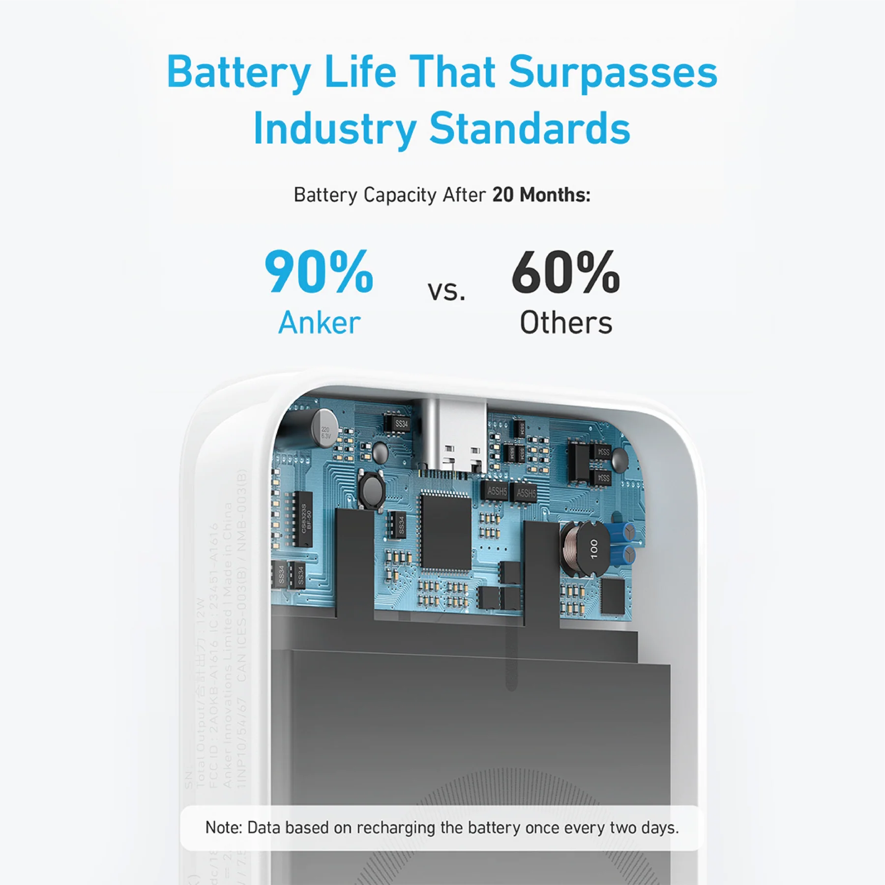 Anker 321 MagGo Battery (PowerCore Magnetic 5K) Anker 321 MagGo Battery (PowerCore Magnetic 5K)
